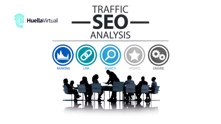 Actividades del SEO. Posicionamiento orgánico